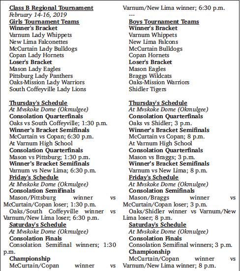 Creek Dome To Host Class B Regional Basketball Tournament